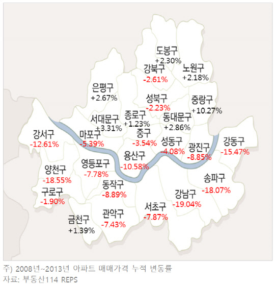 침체기 서울 구별 아파트 매매가격 변동률. <부동산114 제공>